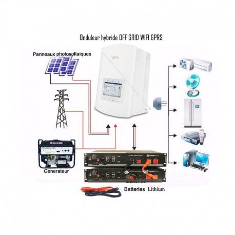 découvrez notre batterie pour panneau solaire 3000w, idéale pour stocker efficacement l'énergie renouvelable. profitez d'une autonomie énergétique optimale, parfaite pour vos besoins domestiques ou en extérieur. optez pour une solution durable et économique pour vos systèmes solaires.